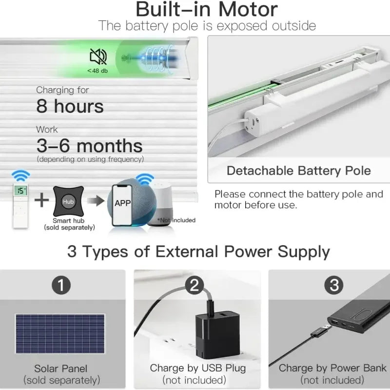 ⭐⭐⭐⭐⭐(4.9/5)Best-Selling Smart Window Blinds (US)